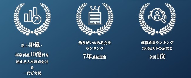 7月4日発刊】経営・能力開発ジャンルのベストセラー作家、63冊目の著書